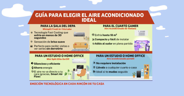 Sigue leyendo ¿Mucho calor? esto es lo que necesitas para no derretirte